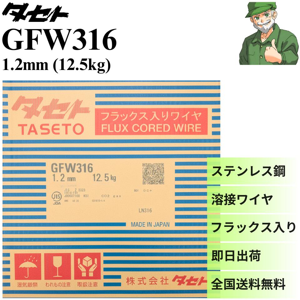 暑さ打つ手