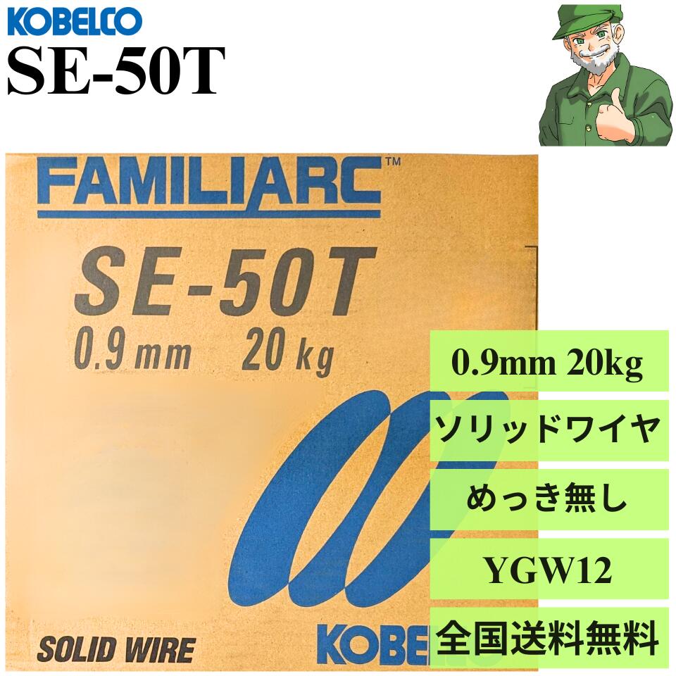 暑さ打つ手