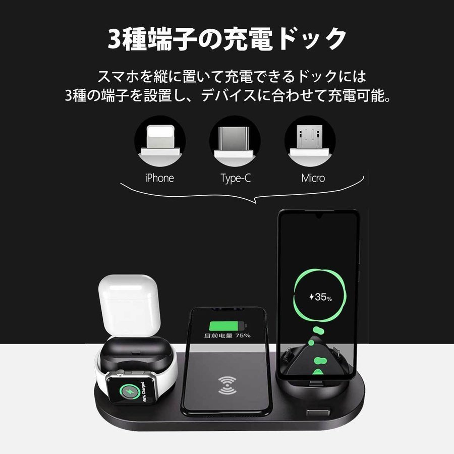 ワイヤレス充電器 iphone13 12 iPhone Android Qi対応 ワイヤレスチャージャー iPhone11 X XR 急速充電  小物などお買い得な福袋