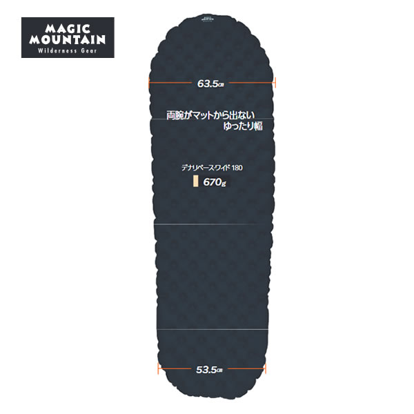 OUTLETSALE