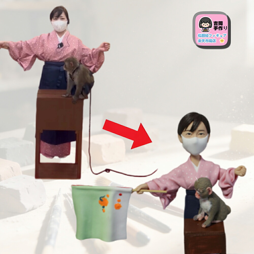 写真から作る ボブルヘッド オーダーメイド フィギュア作成 似顔フィギュア 首振り人形 オリジナルギフト 世界で一つだけ 写真立体化 記念フィギュア 還暦 古希 喜寿 米寿 白寿 百寿 長寿祝い 退職祝い 定年退職 記念品 両親 祖父母 誕生日 結婚祝い 記念日 母の日 父の日