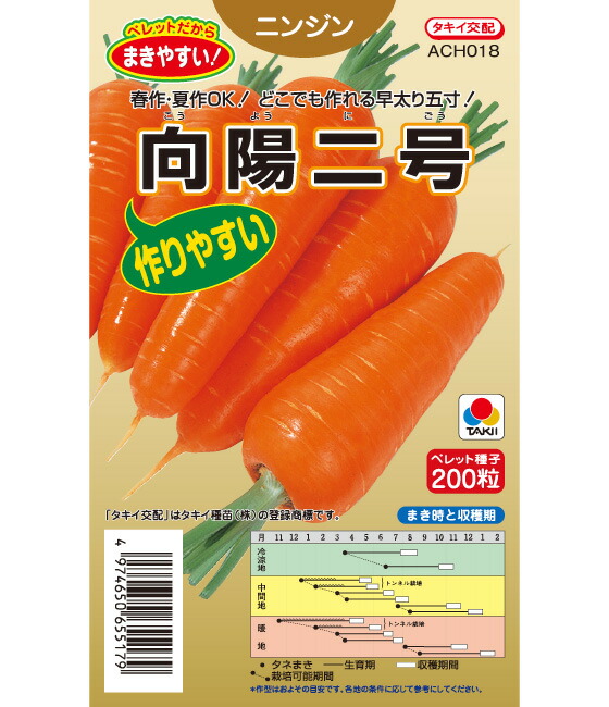 楽天市場】【予約商品 10月～11月発送開始】玉ねぎ苗 晩生 もみじ3号