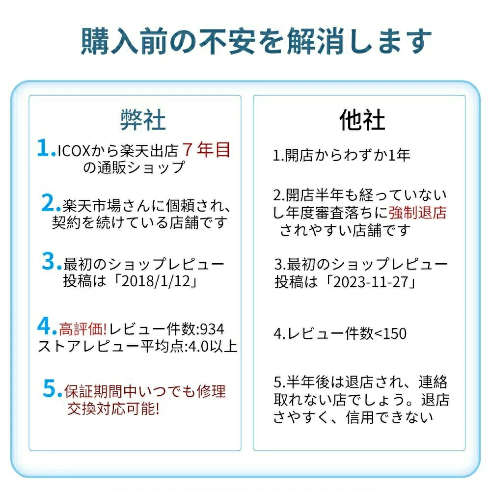 【2026新発売】電動切り下げるばさみ  電動切り下げるバサミ申し受ける式  電動ハサミ 一台2役 高枝切り 電動枝切りバサミ 身寄り用 コードレス 片手 伸縮 切りはなす差しわたし最大限度40~50粍 開き角度合わせる能力のある  着脱式  最長2m いけ図図しい校 豪然たる 大工仕事切りはなす 庭木 伐採 電動手道具 成り物用 切り下げる鋏 園芸用 小型軽さ お上さん用
