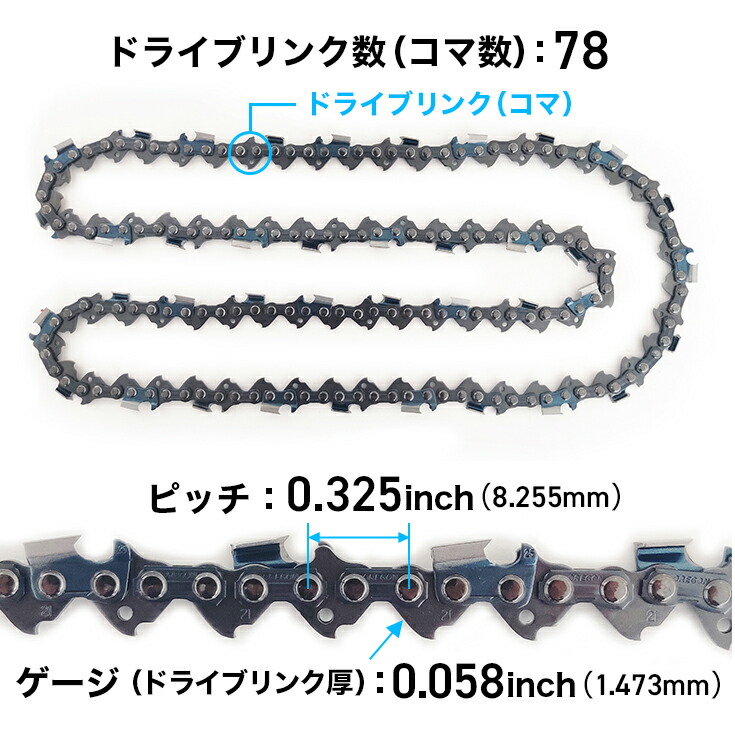 楽天市場】【BF期間P5倍】ソーチェン【オレゴン社製】ピッチ0.325