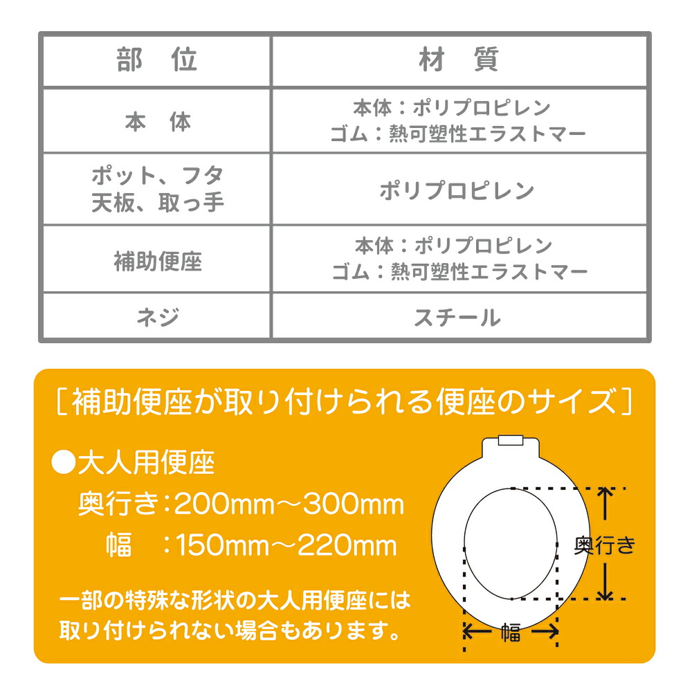 市場 送料無料 補助便座 《おまる ムーミン４ＷＡＹおまる