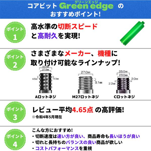 湿式ダイヤモンドコアビット φ80 Green edge グリーンエッジ コアドリリング コアドリル コアボーリング ダイモドリル フェンス  ユーツール 工事機械 建設機械 手すり 穴あけ 配管 領収書発行可能 再入荷/予約販売! Green