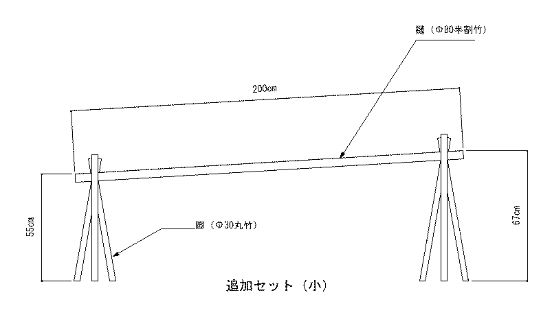 人工竹 流しそうめん2 追加キット小 流しそうめん竹 流しそうめん 流しそうめん人工竹 流しそうめん竹セット Cooltonindia Com