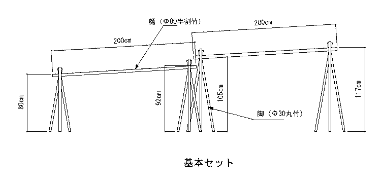 人工タケ 流しそうめん根拠道具一式4 2 2 流しそうめん竹 流しそうめん 流しそうめん人工竹 流しそうめん竹固化 Vned Org