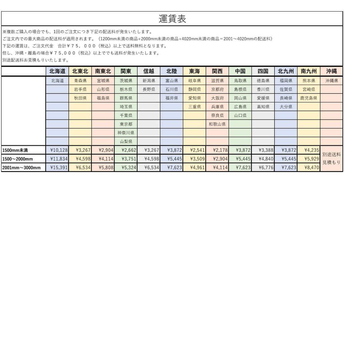 64 以上節約 人工竹プラ竹パネルなごみ かや竹 ふし染900ｘ1500mm 竹垣フェンス 目隠しフェンス 竹垣diy 日本庭園 庭 Fucoa Cl