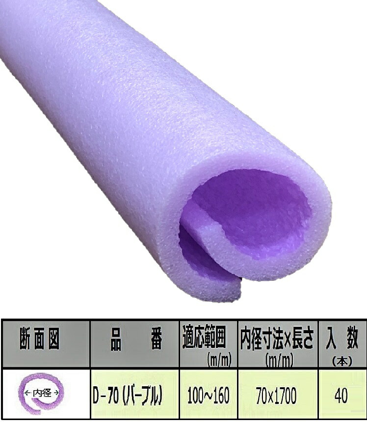 楽天市場】柱 養生 材 ソフトブロックカバーD70(適応範囲100