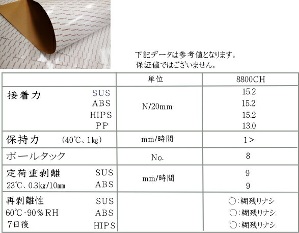 両面シール(超強力タイプ)#8800CH業務用両面接着シート