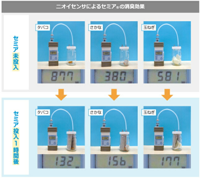 定番から日本未入荷 特殊活性炭不織布 セミアS 消臭機能不織布 活性炭消臭シート qdtek.vn