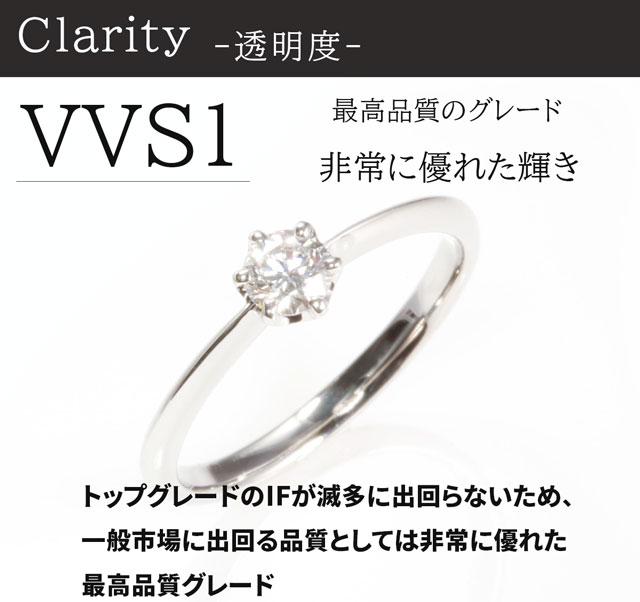 婚約指環 自然ダイアモンド 0 2ct D Vvs1 3ex H C ティファニー6根拠爪甲タイプライタ 荷印無料 検分一札 プラチナ リング 大きさ修築1イニング無料 婚約指輪 ダイヤ リング 婚約指輪 英名 エンゲージリング 婚約指輪 人気 言いいれるリング Cannes Encheres Com