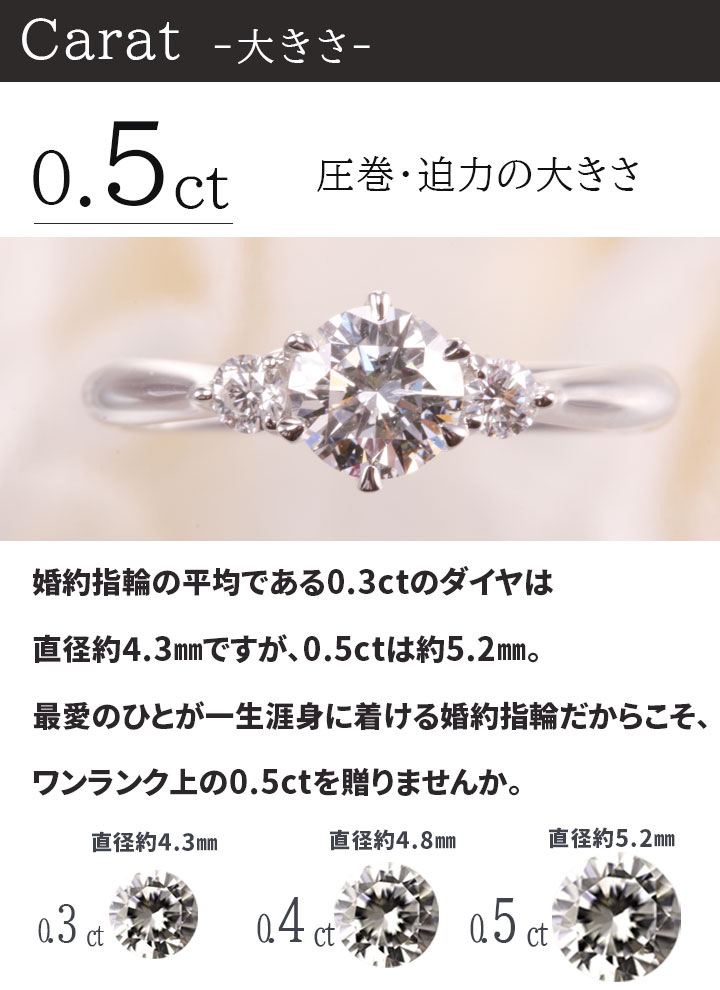 婚約指輪 ティファニー6本爪タイプ 婚約指輪 ダイヤ 0 5ct D If Ex 刻印無料 鑑定書付 プラチナ リング サイズ直し1回無料 婚約指輪 ダイヤ リング 婚約指輪 人気 エンゲージリング 人気 指輪 婚約指輪 人気 プロポーズ リング Sandjfisheries Co Uk