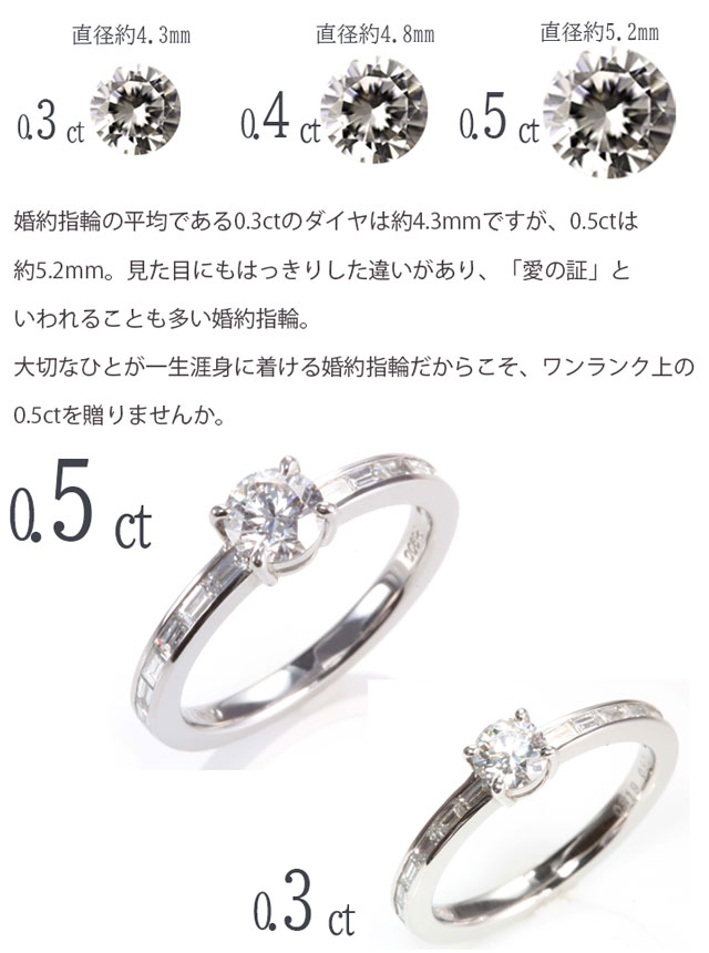 楽天市場 バケットエエタニティリング ダイヤ プラチナ900 婚約指輪 ダイヤ あす楽 10号0 5ct Dvvs1 Ex 刻印無料 鑑定書付 サイズ直し1回無料 ダイヤ 指輪 普段使い オススメ 女性 プレゼント 指輪 レディース ダイヤ ジュエリー 女性 結婚記念日 ジュエリー Youme