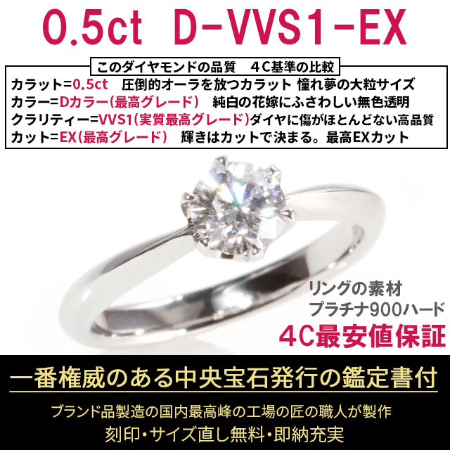 楽天市場 婚約指輪 ティファニー6本爪タイプ 天然ダイヤ リング 0 5ct D Vvs1 Ex プラチナ900 刻印無料 鑑定書付 サイズ直し1回無料 ダイヤ 指輪 普段使い オススメ 女性 プレゼント 指輪 レディース ダイヤ 誕生日 プレゼント ジュエリー 女性 結婚記念日 ジュエリー