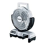【ポイント10倍】 マキタ 扇風機 CF203DZW [白] 本体のみ(バッテリー・充電器別売) [タイプ：扇風機 自動首振り設定：左右] 【P10倍】｜YOUPLAN