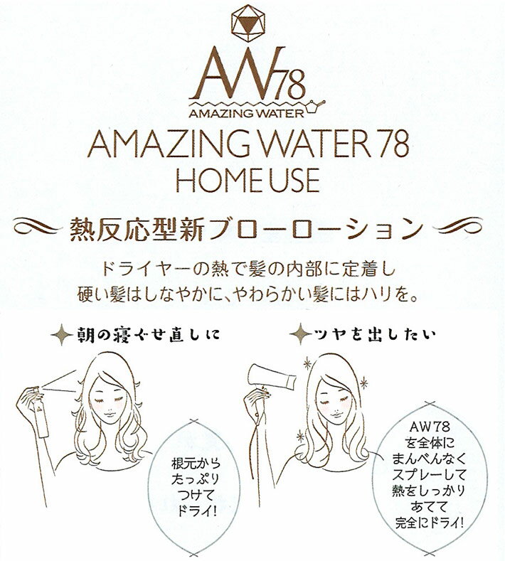 楽天市場 アメイジングウォーター78 180ml 詰替え用 プレミアム ブローローション ホームユース 詰替用 ヘアトリートメント ブロー ハリ ツヤ コシ 髪 傷み 傷んだ髪 ダメージヘア Ycp2 You ユープラス株式会社