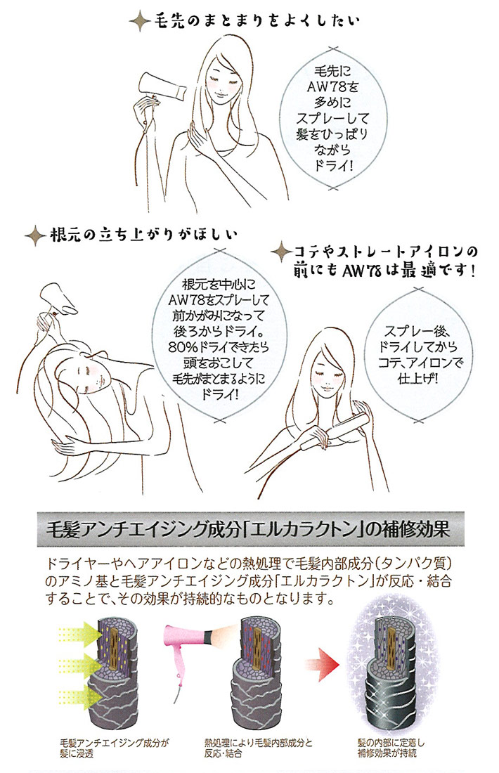 楽天市場 アメイジングウォーター78 180ml 詰替え用 プレミアム ブローローション ホームユース 詰替用 ヘアトリートメント ブロー ハリ ツヤ コシ 髪 傷み 傷んだ髪 ダメージヘア Ycp2 You ユープラス株式会社