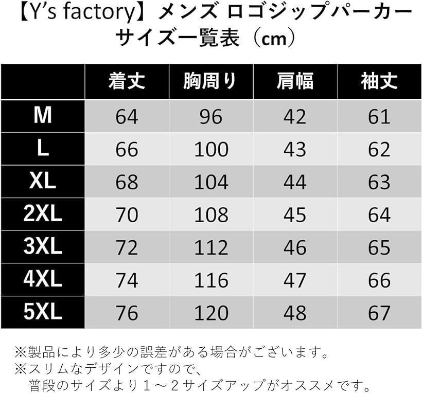 楽天市場 Y S Factory メンズ パーカー スウェット ロゴ ジップ 長袖 無地 フーデッド 大きいサイズ ブラックxレッド ブラック レッド 5xl Reapri