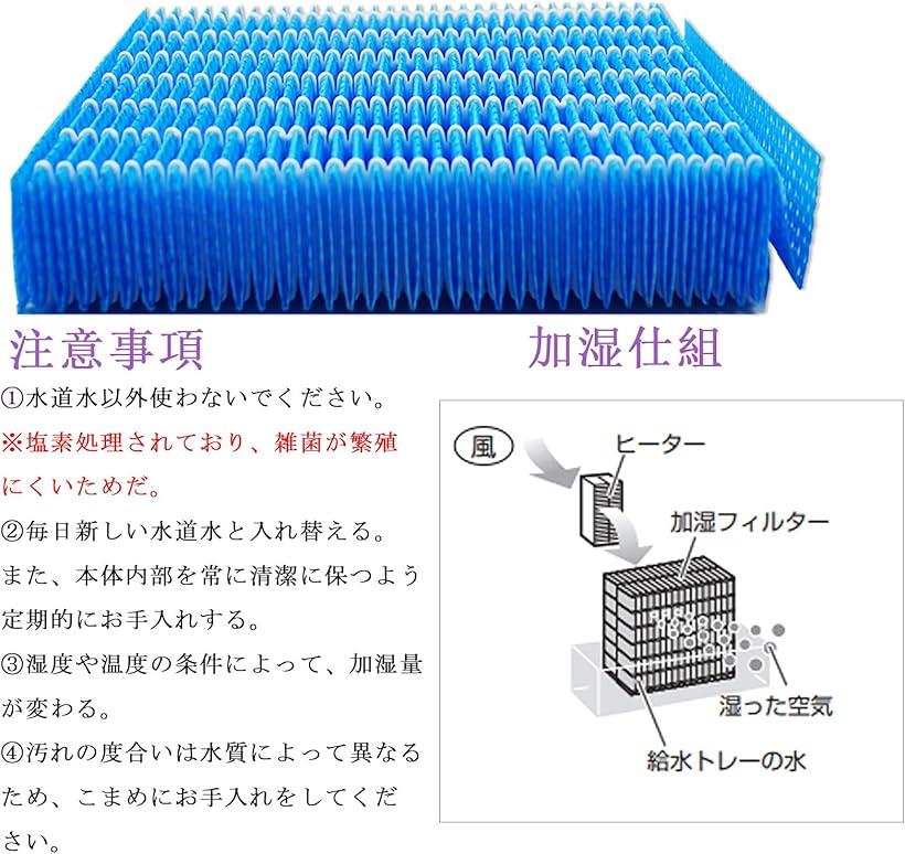 市場 加湿フィルター HV-H75-W HV-H55-W HV-J55 HV-FH7 加湿機用 加湿器フィルター