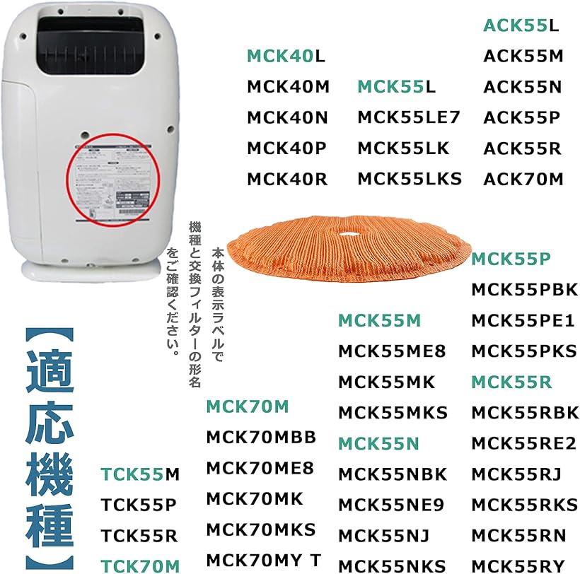 市場 KNME017C4 加湿フィルター フィルター 空気清浄機用交換フィルター KNME017B4 KNME017A4
