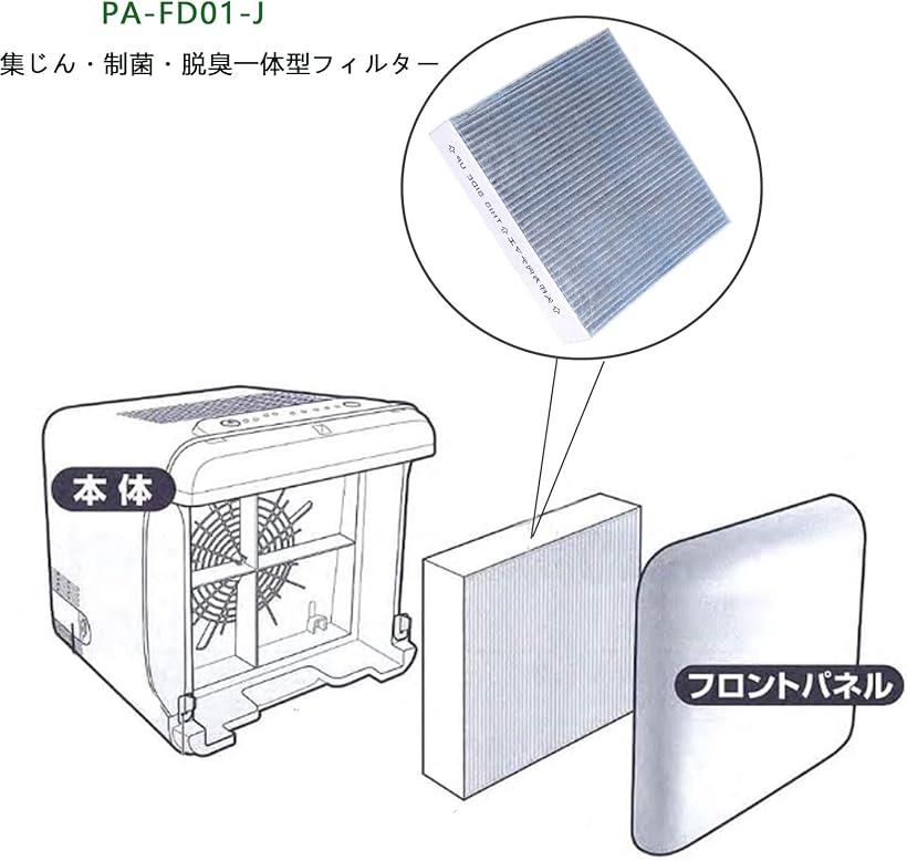 お洒落 PA-FD01-J 空気清浄機用交換フィルター PA-DA08 PA-WA08 PA-WB08 用空気清浄機フィルター 集じん 制菌  脱臭一体型フィルター 1枚入り