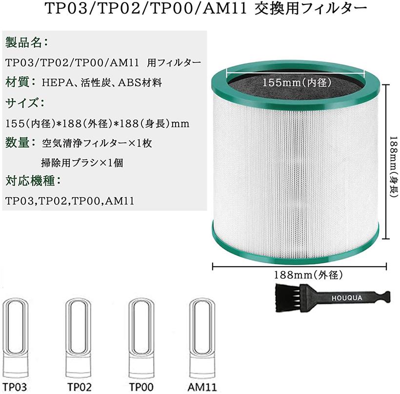 市場 ランキング1位入賞 空気清浄機能付ファン交換用フィルター TP02