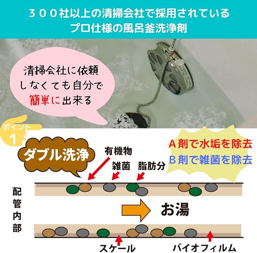 楽天ランキング1位入賞】じゃぶじゃぶクリーン 洗浄カップ付き 業務用 風呂釜洗浄剤 1つ穴 エコキュート 追い焚き配管洗浄