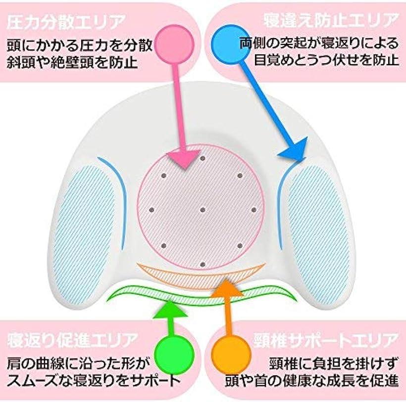 楽天市場 ドーナツ枕 ベビー枕 向き癖防止 絶壁頭 斜頭 変形 補正 男女兼用 低反発ピロー 頭の形が良くなる 国内安全検査済み アイボリー Reapri