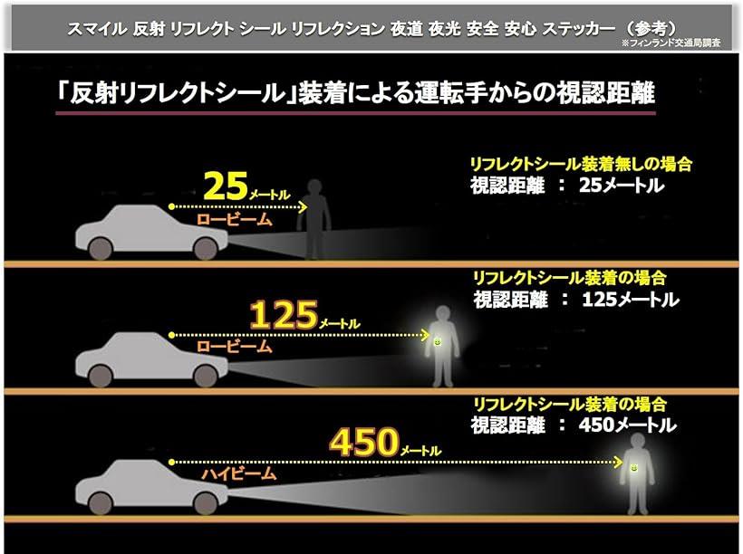 楽天市場 Xpデザイン スマイル 反射 リフレクト シール 貼り付け リフレクション ステッカー 夜道 夜光 安心 安全 6種セット 6枚 6種セット 6枚 Reapri