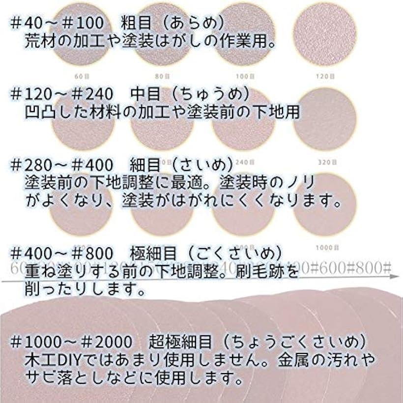 楽天市場 サンドペーパー マジック 式 125 Mm 番手 違い 100枚 セット ディスクグラインダー 用 パテ プラスチック 穴なし 木工 木材 塗装 前に セットa 80 150 240 400 茶色 125mm Reapri