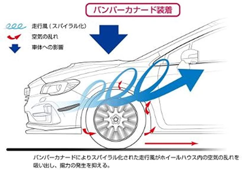 楽天市場 リップスポイラー マルチ フロント バンパー ディフレクター カナード 汎用 多車種 に 適合 ビッグカナード 4p ビッグカナード 4p Reapri