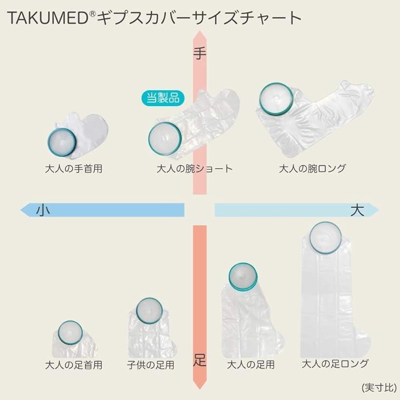 楽天市場 繰り返し使える ギプスカバー 防水シャワー 包帯カバー 大人の腕ショート 子供用 子供の腕用 Reapri
