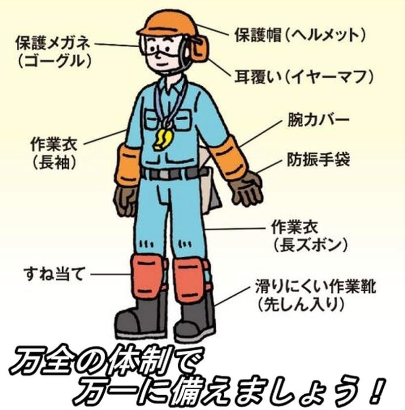 楽天市場 草刈機 刈払機 飛散 防止用 カバー ガード 小石 防護 家庭用 電動 エンジン 草刈り機 チップソー ナイロン刃 金属刃 農業器具 Medium Size Medium Size Reapri