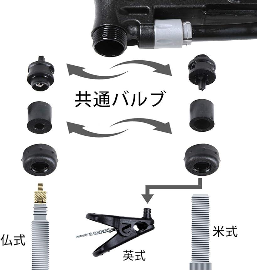 楽天市場 自転車 空気入れ ロードバイク クロスバイク 仏式 米式 英式 携帯ポンプ ミニフロアポンプ エアゲージ付rw Cpt Roadwish Black Reapri