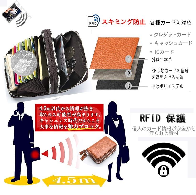 楽天市場 カードケース メンズ 小銭入れ 本革 コインケース 財布 カード入れ スキミング防止 クレジットカードケース レザー じゃばら 大容量 Rfid イエロー Reapri