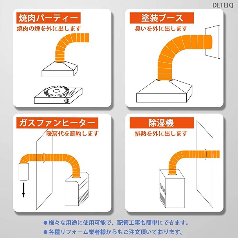 見つけた人ラッキー Deteiq アルミ 黒 ダクト ホース フレキシブル 排気 換気 蛇腹 250mm 2m 開店祝い Arnabmobility Com