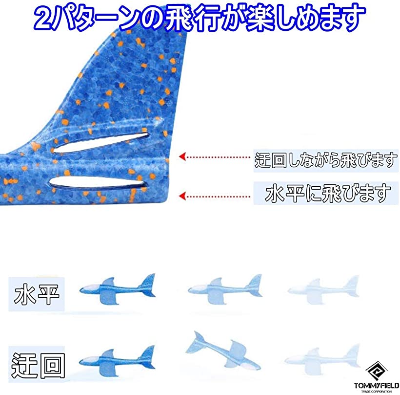 楽天市場 手投げ飛行機 グライダー 投げる 飛ぶ 柔らかい 2個セット 青 赤 青 赤 Reapri