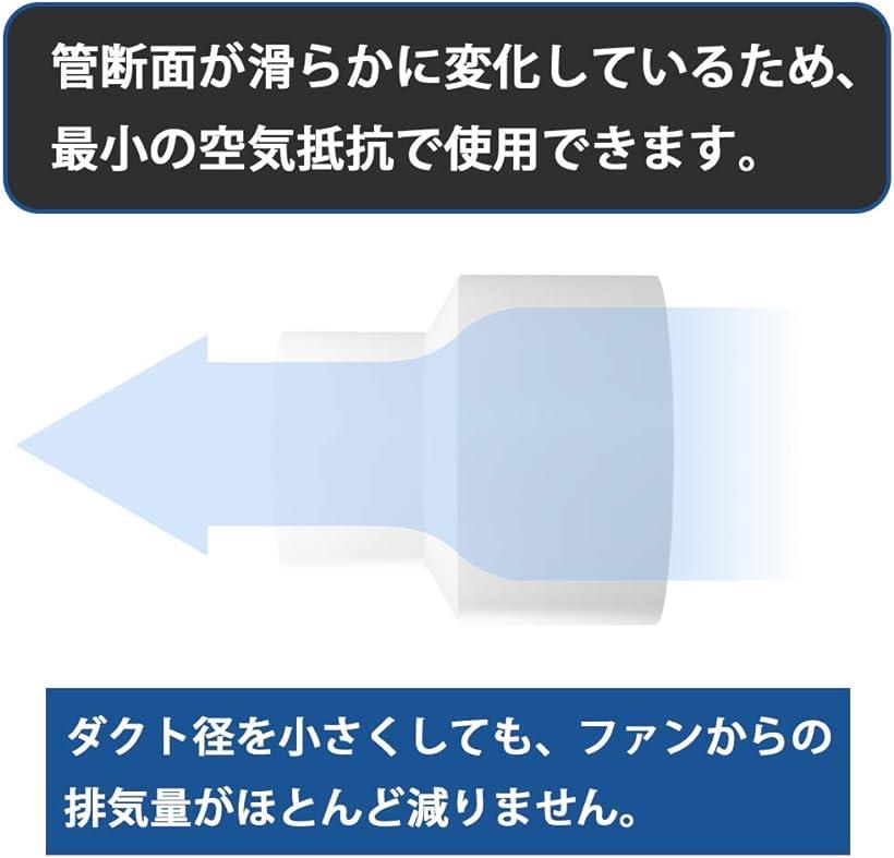 楽天市場 異径 カップリング ソケット ダクト パイプ継手 排気 換気 白 100 150 Reapri