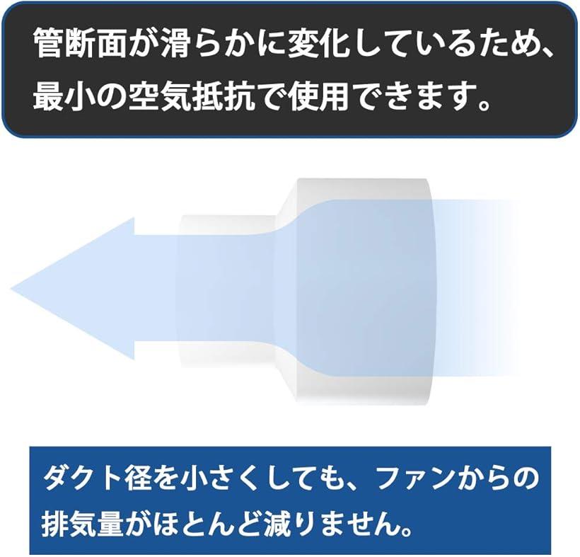 人気商品】 異径 カップリング ソケット ダクト パイプ継手 排気 換気 白 100⇔110 qdtek.vn