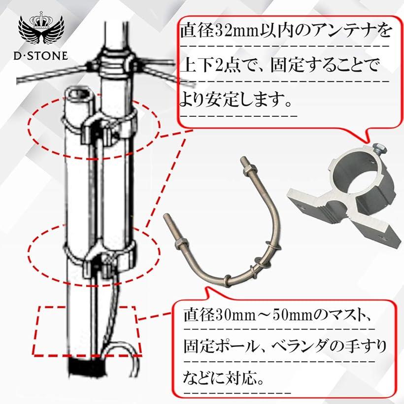 楽天市場 アマチュア無線 アンテナ Uボルト金具 取付金具 Bsアンテナ Fm クランプセット アンテナポール 4個 Reapri