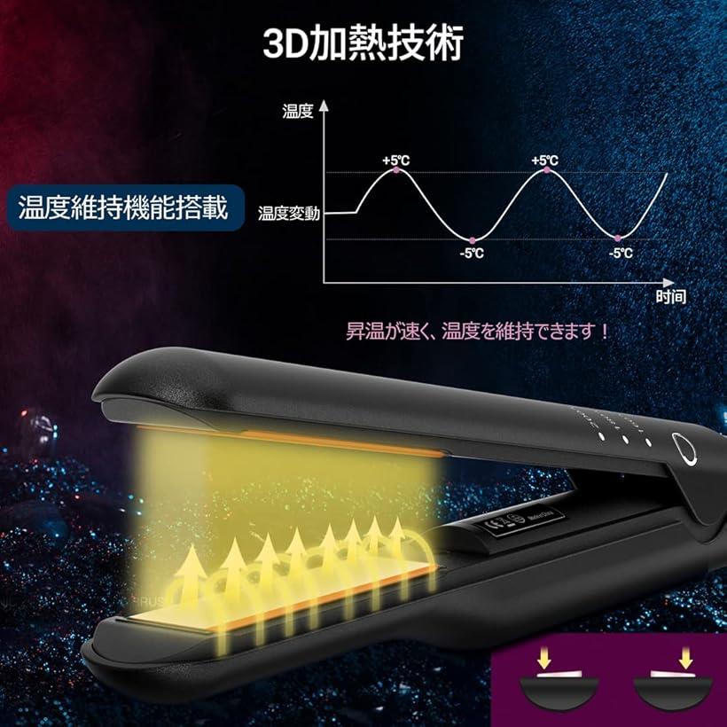 SIM002KD コードレスヘアアイロン　ストレートヘア
