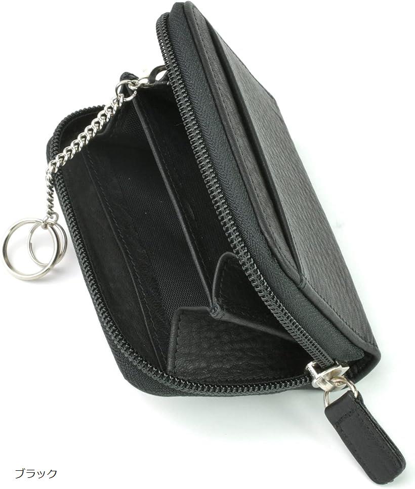 楽天市場】COIN POCKET コインポケット コインホルダー 小銭入れ ミニマル財布 小銭ホルダー セット ホルダー＆バンド(レッド) :  スピード発送 Reapri（リアプリ）