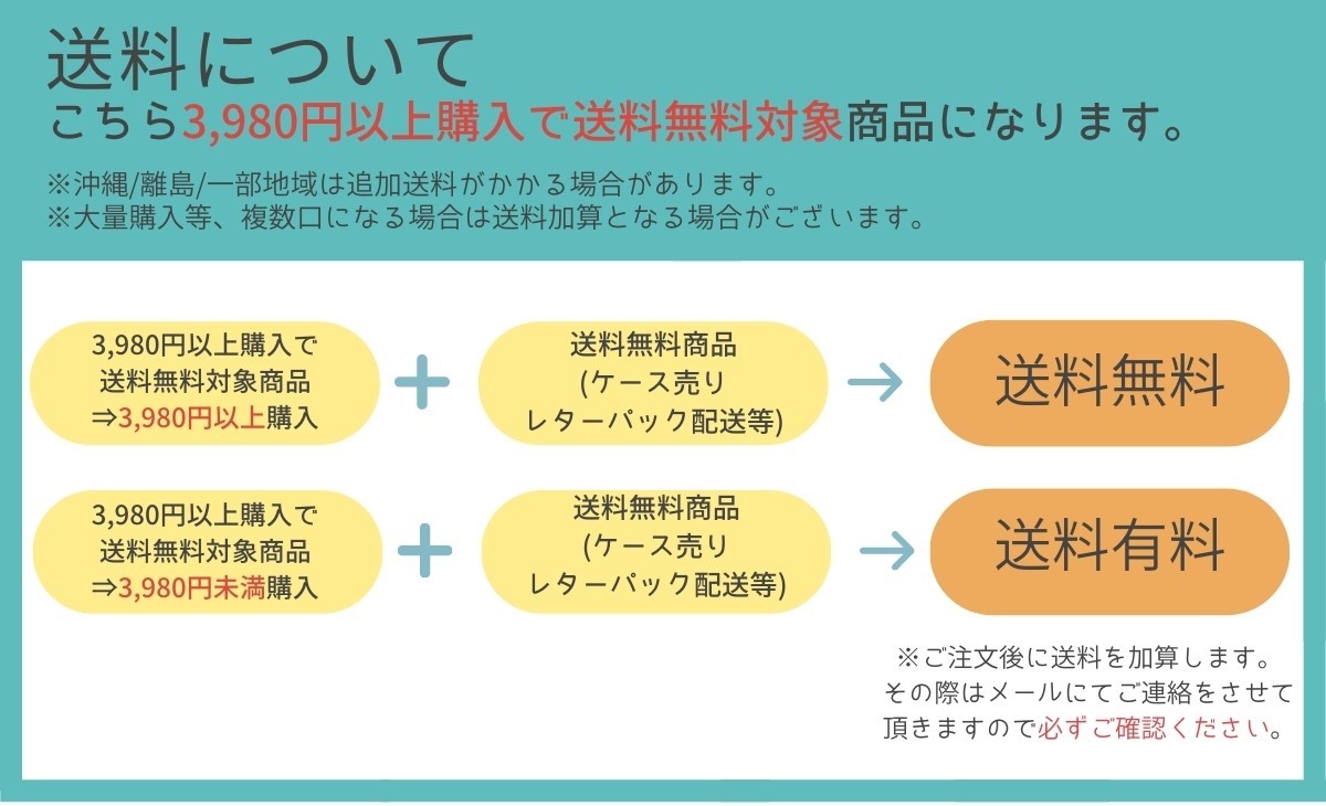 楽天市場 共立食品 すみっコぐらし チョコケーキセット 60g ポイント10倍 ゆあまーと楽天市場店