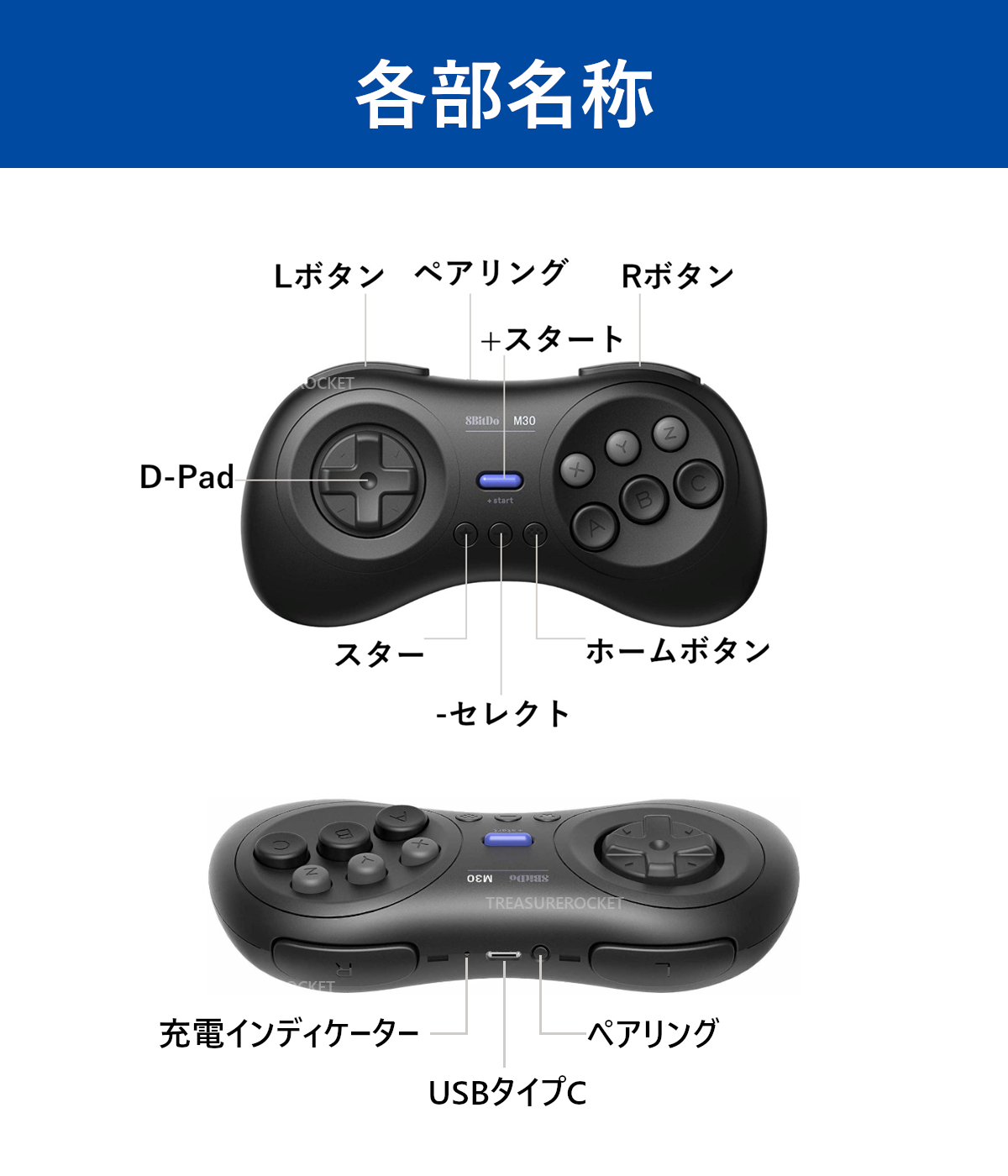 楽天市場 正規品 8bitdo M30 Bluetooth Wireless Gamepad ゲーミングコントローラー 6ボタン ゲームパッド 日本語説明書付 3カ月保証 Raspberry Pi Switch Macos M30 ユア トレジャー