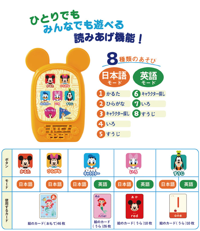 学研のディズニー知育玩具シリーズ あそびがいっぱい よみあげカード