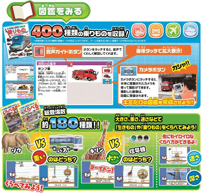 【購入特典「ACアダプターTYPE5U」付属】 小学館の図鑑NEOPad〜乗りもの+くらべる編〜 【送料無料！】