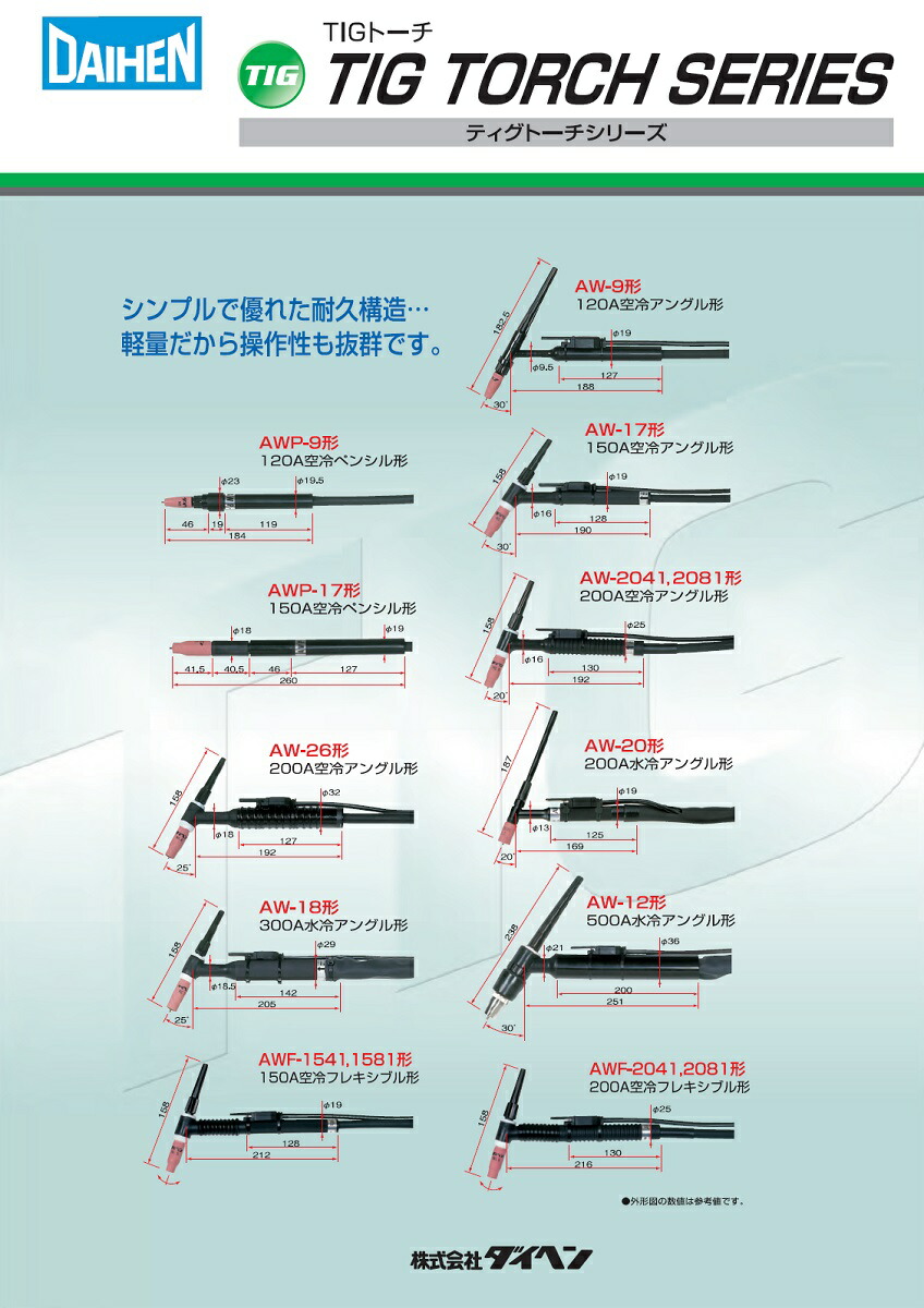 ダイヘンTIG溶接用パワーケーブルH1172D004M空冷150A用