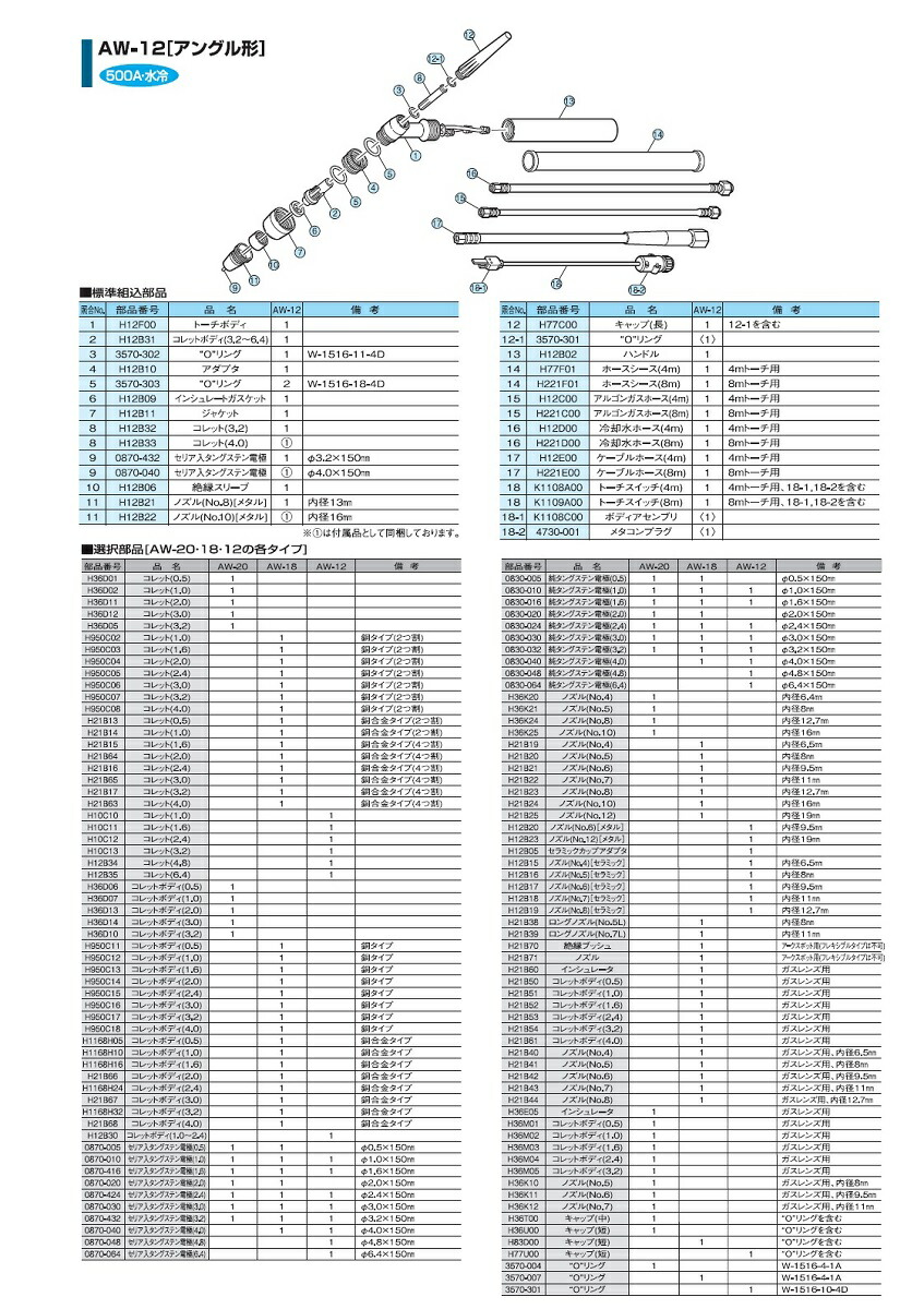 ダイヘンTIG溶接用パワーケーブルH1172D004M空冷150A用